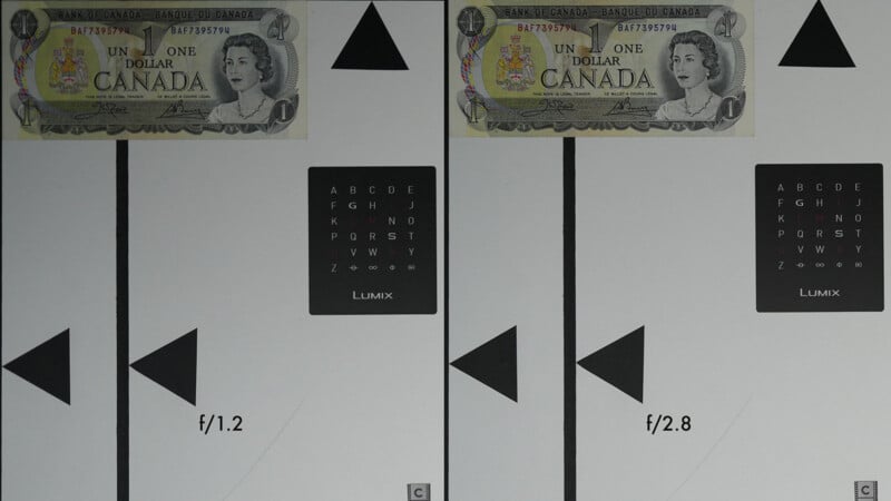 A Canadian one-dollar bill, a black triangle, a sharpness test chart, and a LUMIX focus chart are shown in two side-by-side images labeled f/1.2 (left) and f/2.8 (right) for lens comparison.