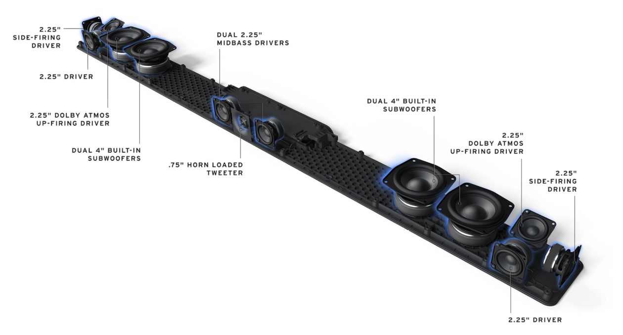 vue éclatée de l'intérieur de la Klipsch Flexus Core 300