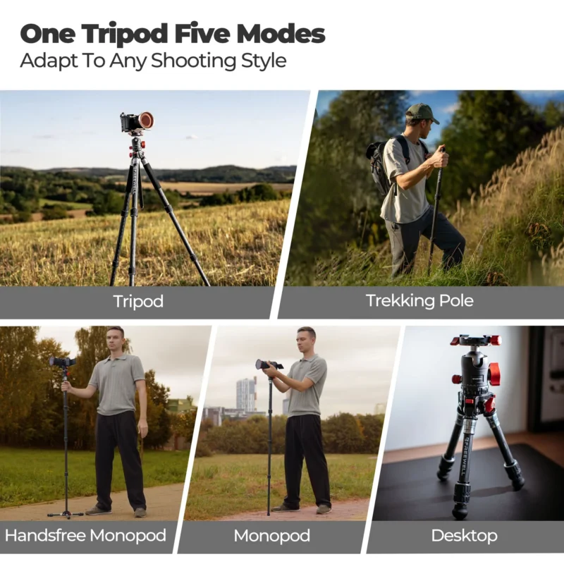 Collage showing five tripod modes: tripod set up in a field, man using it as a trekking pole, handsfree monopod, standard monopod, and compact desktop setup indoors. Text reads “One Tripod Five Modes. Adapt To Any Shooting Style.”.