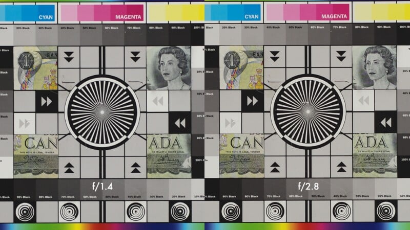Side-by-side comparison of two test charts labeled f/1.4 (left) and f/2.8 (right), showing color bars, grayscale gradients, circular patterns, and partial images of a woman and currency.