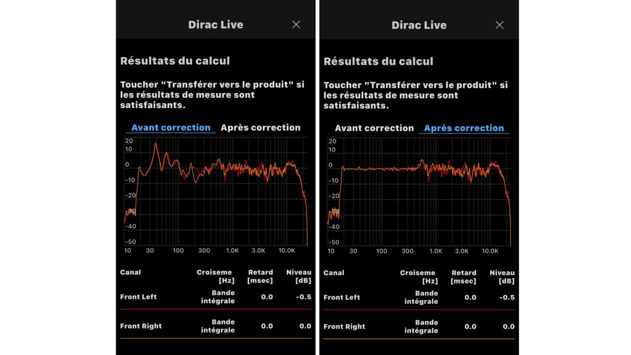 calibration dirac Onkyo Icon A-50
