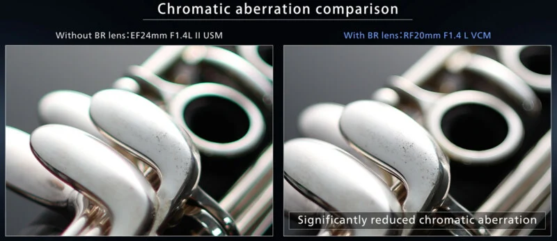 Side-by-side comparison of two images showing chromatic aberration in a close-up of a silver instrument; the left image is blurry with color fringing, while the right image is much sharper and clearer.