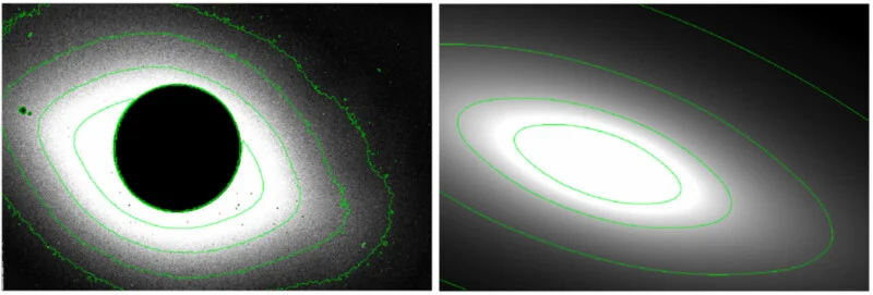 Side-by-side grayscale images of oval shapes with overlaid green contour lines; the left image has a black central region and some noise, while the right image is smoother with more defined contours.