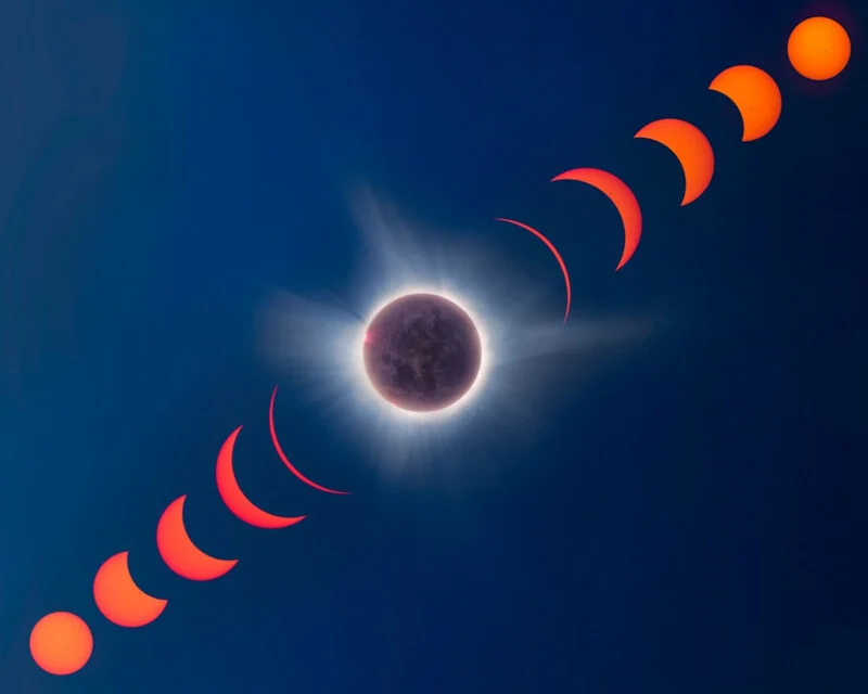 A composite image shows the progression of a solar eclipse, with a central total eclipse surrounded by a sequence of crescent phases.