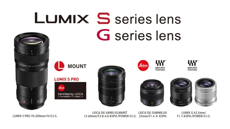 A promotional graphic displays four Panasonic Lumix lenses, categorized by S series and G series, with their respective brand logos and model names listed below each.
