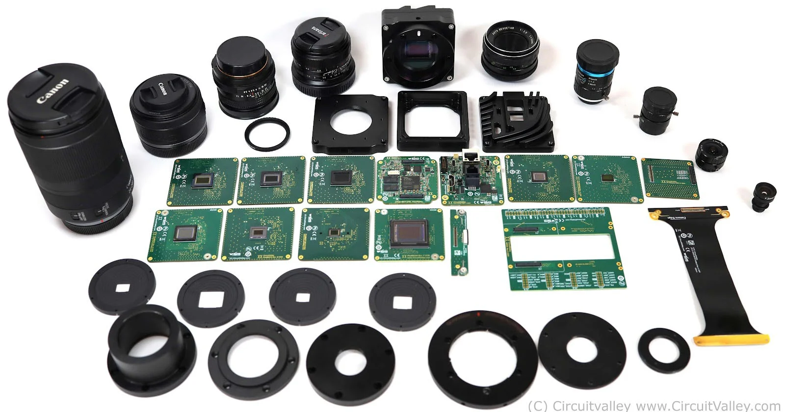 Nieuwe open-source camera met verwisselbare sensoren en lensmontages