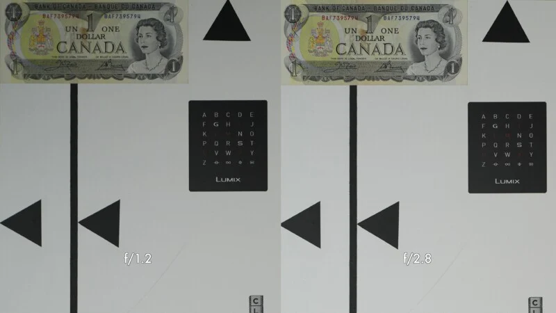 A side-by-side comparison of a Canadian one-dollar bill at f/1.2 and f/2.8 apertures, showing differences in depth of field.