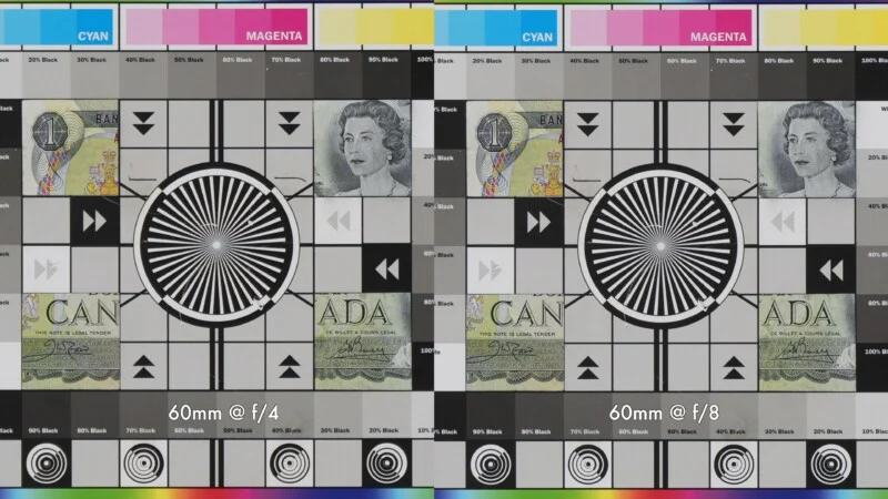 A side-by-side comparison of a test chart at 60mm f/4 and 60mm f/8, featuring a Canadian banknote, resolution patterns, and color bars.