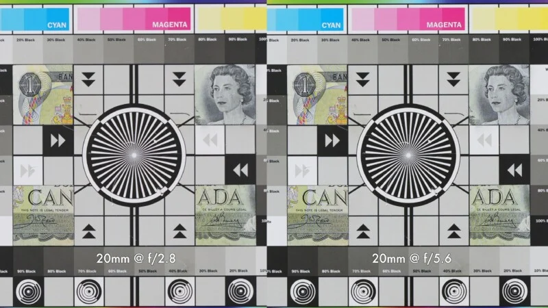 A side-by-side comparison of a test chart showing a Canadian one-dollar bill, a starburst pattern, and color bars at 20mm f/2.8 and f/5.6.