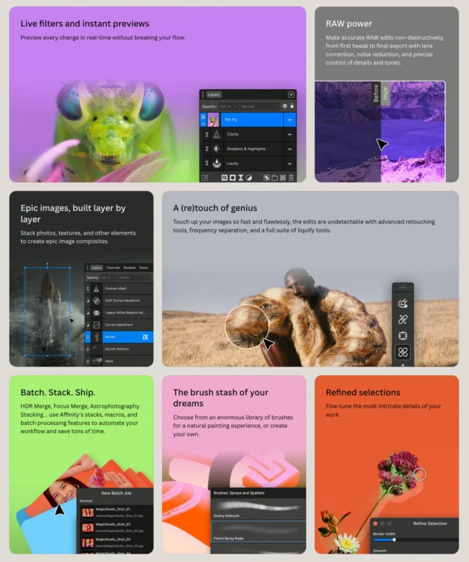 A grid of eight panels showcasing various photo editing software features, including layer management, retouching tools, and batch processing.