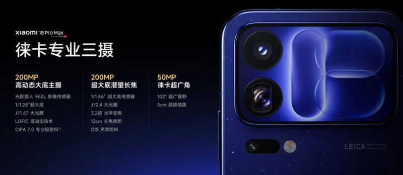 A promotional graphic for the Xiaomi 18 Pro Max displays its triple-camera system specifications alongside a close-up of the phone's rear camera module.