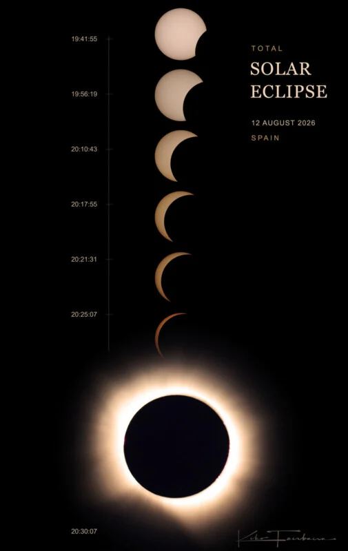 A vertical composite image shows the progression of a total solar eclipse in Spain on August 12, 2026, with timestamps.