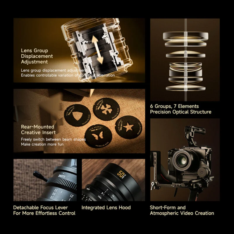A collage of six panels showcasing camera lens features, including internal optics, creative aperture inserts, a focus lever, an integrated hood, and a lens mounted on a camera rig.