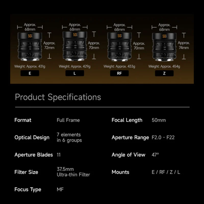 A product specification chart for a 50mm manual focus lens, showing dimensions and weights for E, L, RF, and Z mounts.