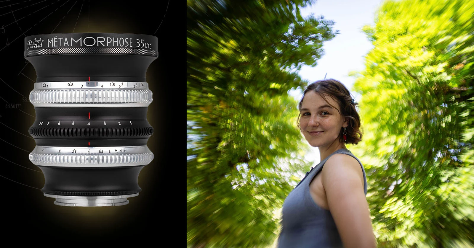Lomography 35mm f/1.8 Petzval-lens met focus-gekoppelde bokehregeling